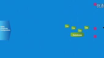 db超清在线视频,探索db超清在线视频的极致视听盛宴